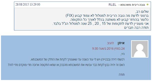 שאלות בבלוגים ובפורומים שאלות בבלוגים ובפורומים