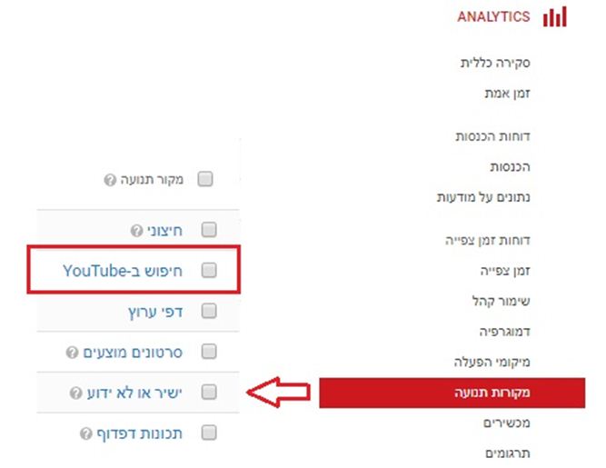 אנליטיקס יוטיוב