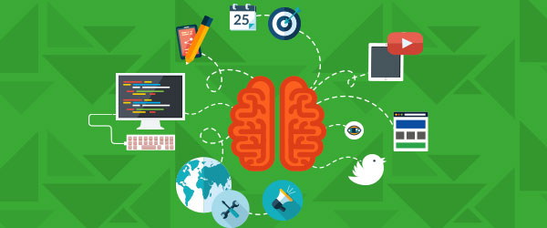 כוחו של שיווק ויזואלי