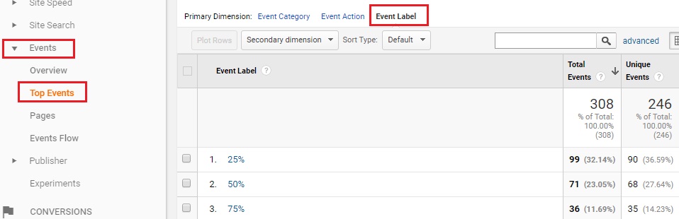 page-depth-event-label