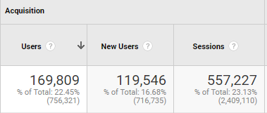 עליה בתנועה